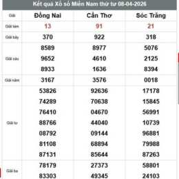 xổ số sóc trăng cần thơ bữa nay