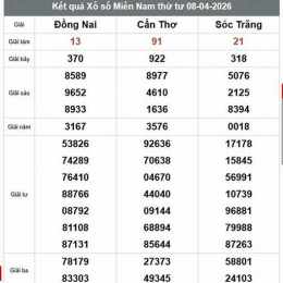 xổ số sóc trăng cần thơ chiều nay