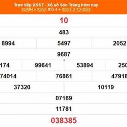 xổ số sóc trăng ngày 16 tháng 9 năm 2016