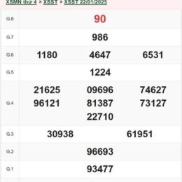 xổ số sóc trăng ngày 22 tháng 7 năm 2006