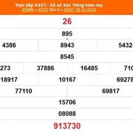 xổ số sóc trăng ngày 25 tháng 3 năm 2026