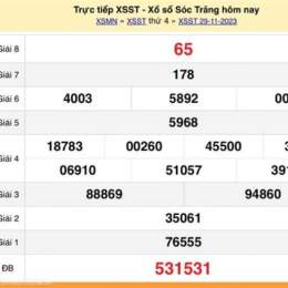 xổ số sóc trăng ngày 29 tháng 7 năm 2006