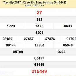 xổ số sóc trăng ngày 8 tháng 4 năm 2006