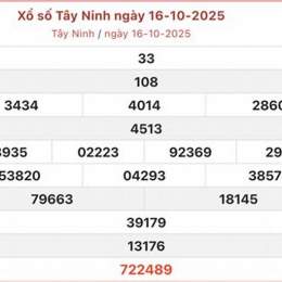 xổ số tay ninh 23 10