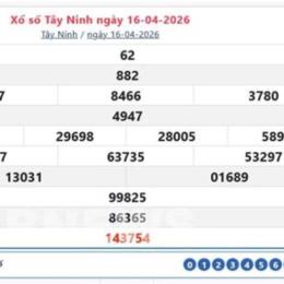 xo so tay ninh 23 4