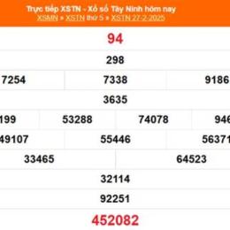 xổ số tây ninh 27 tháng 8 năm 2026