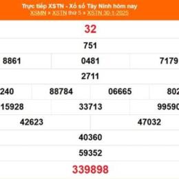 xổ số tây ninh 30 tháng 10 năm 2025