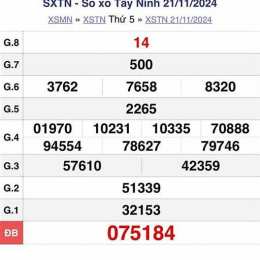 xo so tay ninh 4 12