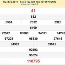 xổ số tây ninh ngày 17 tháng 9 năm 2026