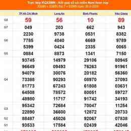 xổ số thành phố 30 ngày gần đây