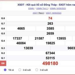 xổ số thành phố đồng tháp trong tuần
