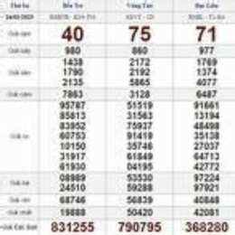 xổ số thứ ba tuần rồi đài hà nội