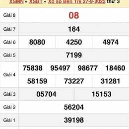 xổ số thứ ba tuần rồi thứ ba tuần rồi