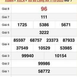 xổ số thứ bảy hàng tuần long an