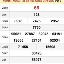 xổ số thứ bảy hậu giang hàng tuần