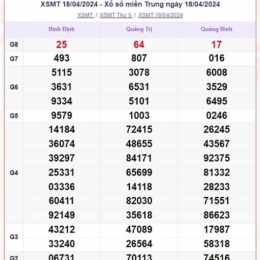 xổ số thứ bảy miền trung thứ bảy hàng tuần