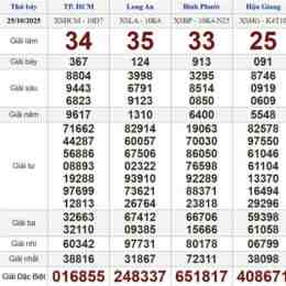 xổ số thứ bảy ngày 10 tháng 01