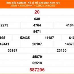 xổ số thứ bảy ngày 14 tháng 03