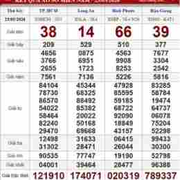 xổ số thứ bảy ngày 23 tháng 5