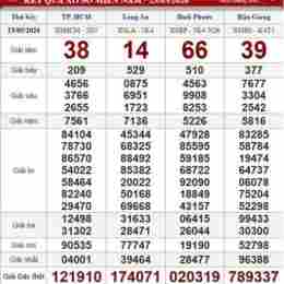 xổ số thứ bảy trong tháng