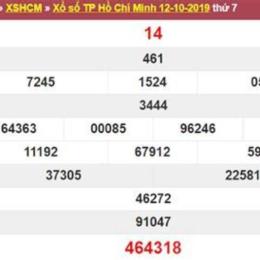 xổ số thứ bảy tuần rồi ba miền