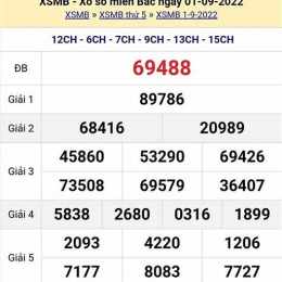 xổ số thứ hai miền bắc thứ hai hàng tuần