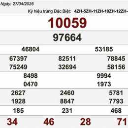 xổ số thứ hai ngày 27 tháng 7
