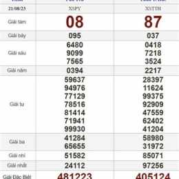 xổ số thứ hai trực tiếp