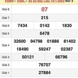 xổ số thứ hàng tuần