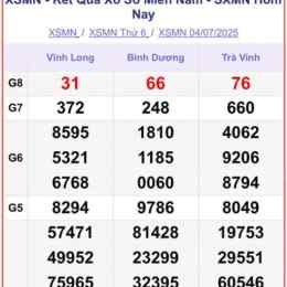 xổ số thứ năm ba miền hàng tuần