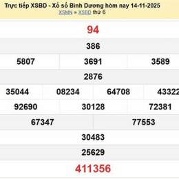 xổ số thứ năm ngày 11 tháng 6