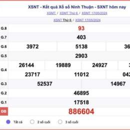 xổ số thứ sáu đài ninh thuận