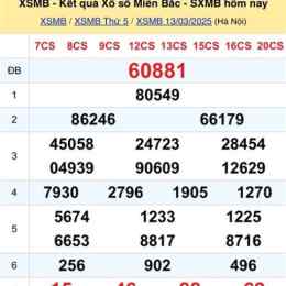 xổ số thứ sáu mb