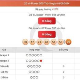 xổ số thử thứ bảy hàng tuần