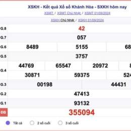 xổ số thứ tư đài khánh hòa hôm nay