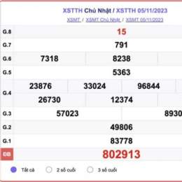 xổ số thừa thiên huế ngày 5 tháng 4