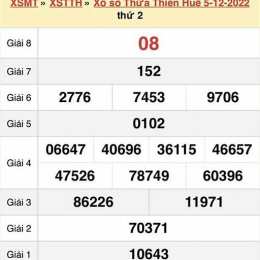 xổ số thừa thiên huế thứ hai tuần trước