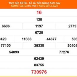 xổ số tiền giang 1 tây tháng 3
