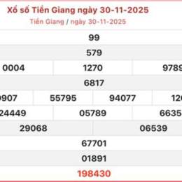 xo so tien giang 12/7