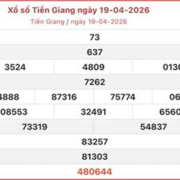 xo so tien giang 17 5