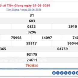 xo so tien giang 28 6