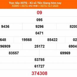 xổ số tiền giang 7 tây tháng 6