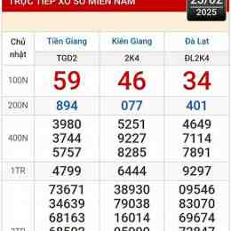 xổ số tiền giang kiên giang nguyên tuần
