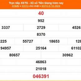 xổ số tiền giang ngày 10 tháng 5