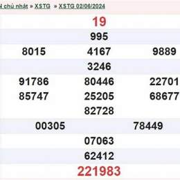 xổ số tiền giang ngày 16 tháng 8 năm 2006