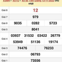 xổ số tiền giang ngày 20
