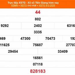 xổ số tiền giang ngày 7 tháng 6 năm 2016