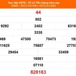 xổ số tiền giang ngày mùng 9 tháng 11 năm 2025