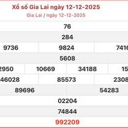 xổ số tỉnh gia lai hôm nay