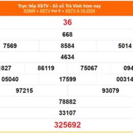xổ số trà vinh 10/10
